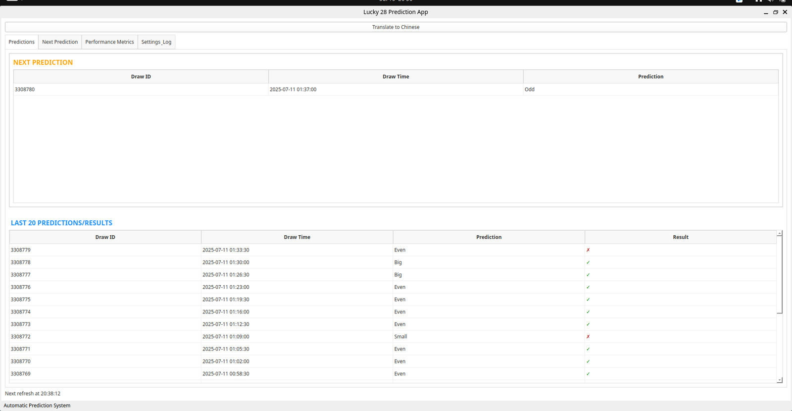 16194I will design a modern website crafted to your vision