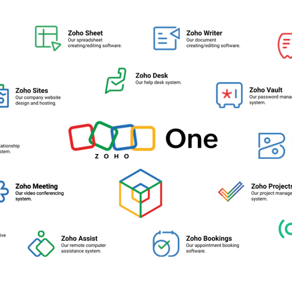 19740Upkazi | Freelance services marketplace | Find top African talent