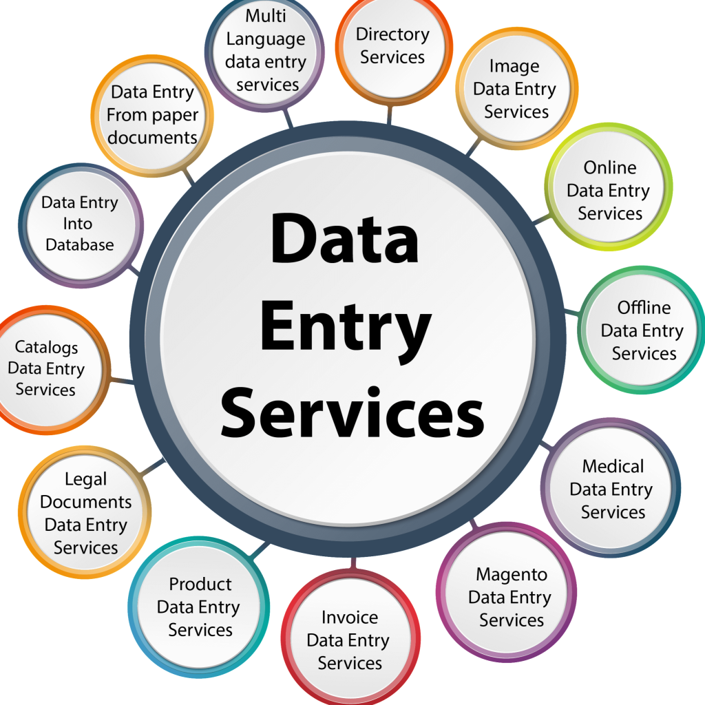 32192I will do accurate data entry and excel work