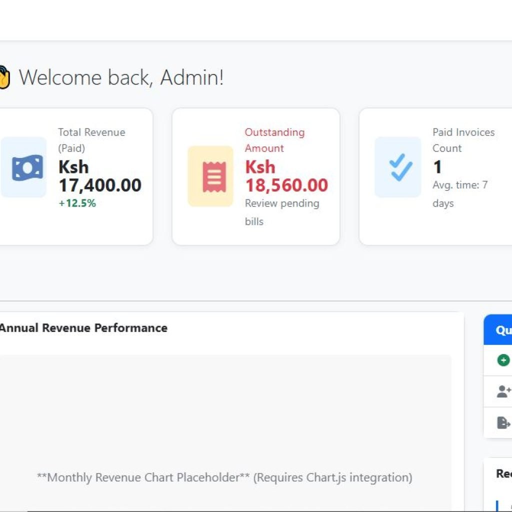 40311I Will Develop Hotel Management System